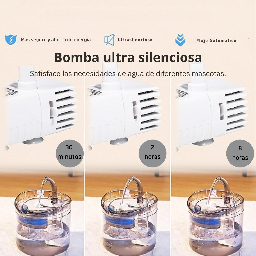 Fuente Automática para Mascota 🐾 - Agua Siempre Fresca, Sin Esfuerzo